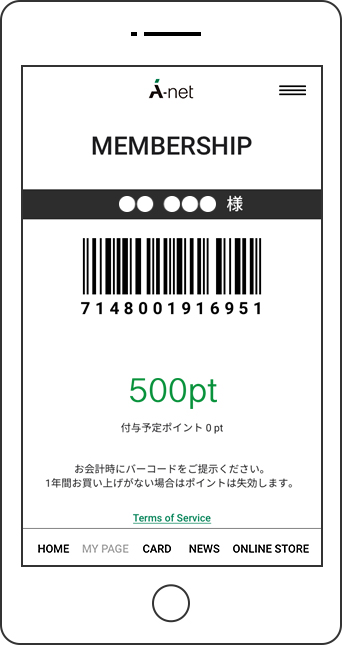 A-net Membership