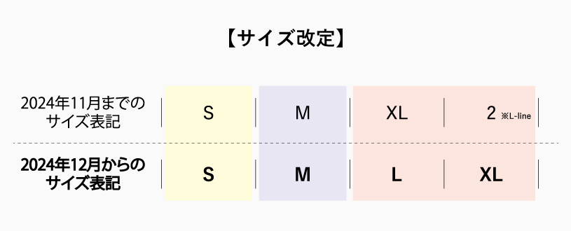 size
